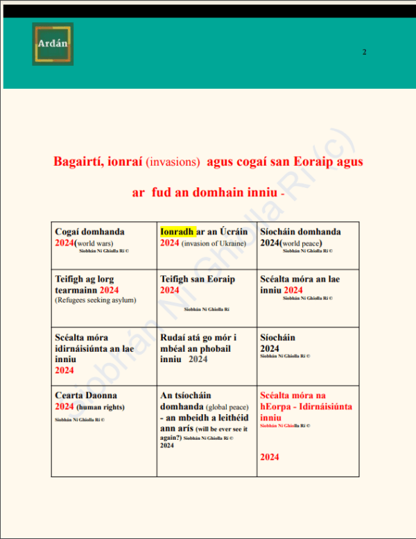 Cogaí ar fud an domhain inniu - Síocháin Domhanda - War & Peace Irish Essay eBook - Image 3